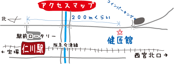 アクセスマップ